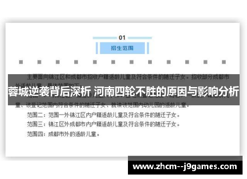 蓉城逆袭背后深析 河南四轮不胜的原因与影响分析