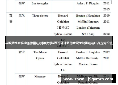 从数据维度解读佩德里在欧协联对阵西班牙球队的表现关键影响与比赛走势价值